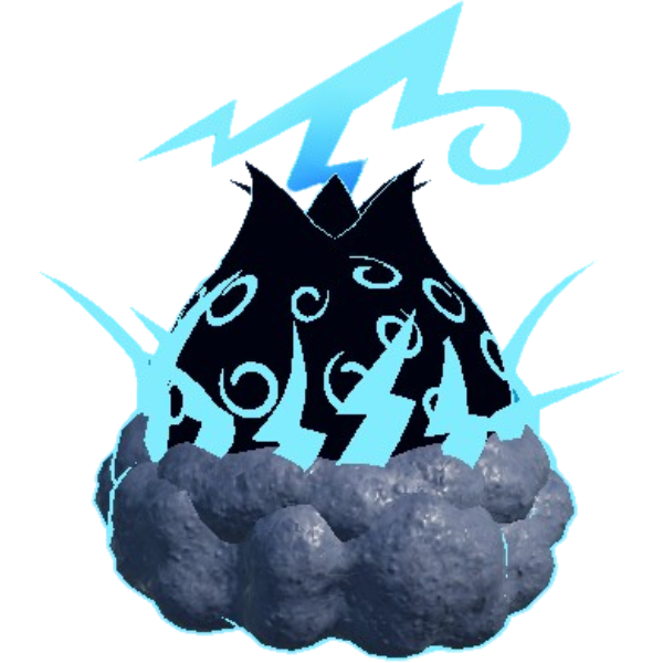 Goro icon — Legendary rarity item in Grand Piece Online