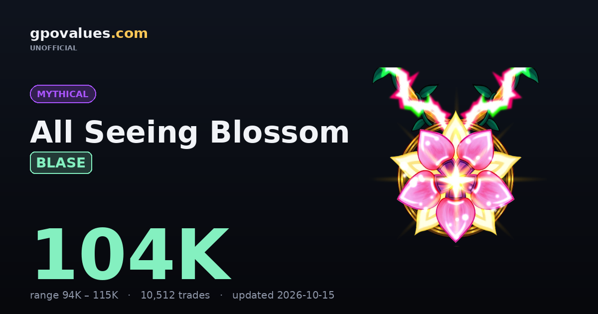 All Seeing Blossom Trade Offers in GPO | GPO Values