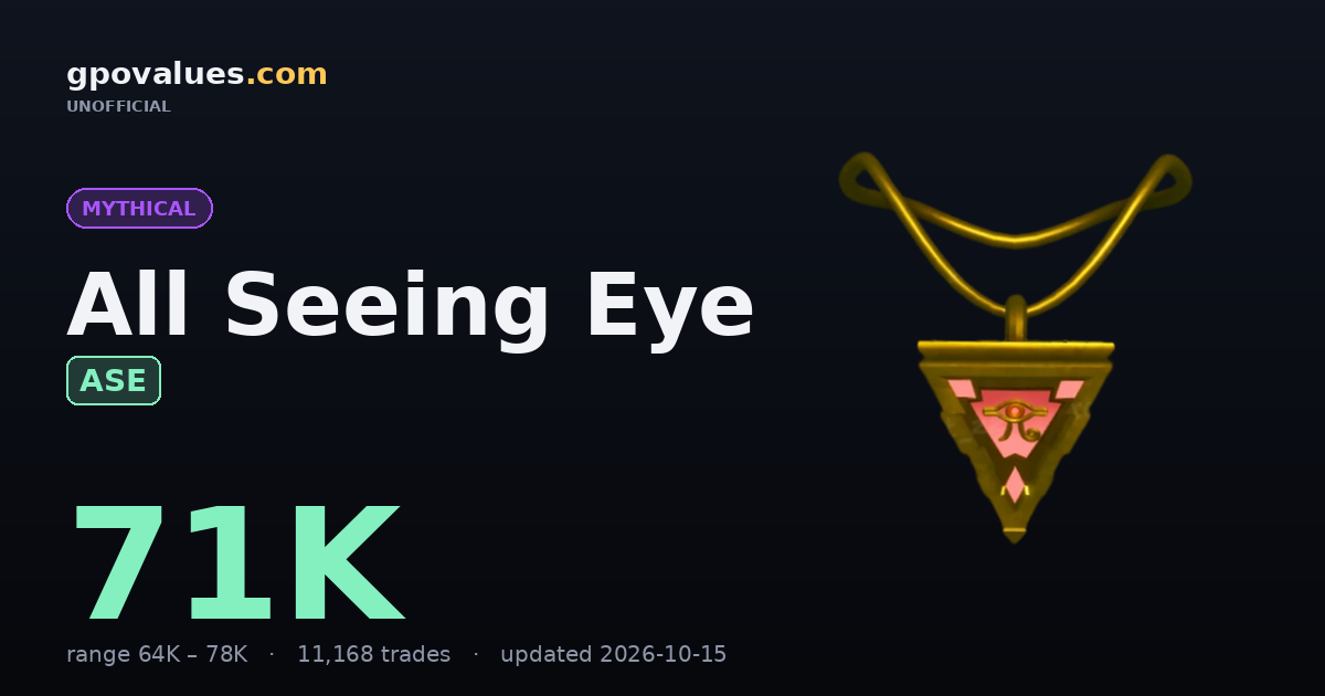 All Seeing Eye Trade Offers in GPO | GPO Values