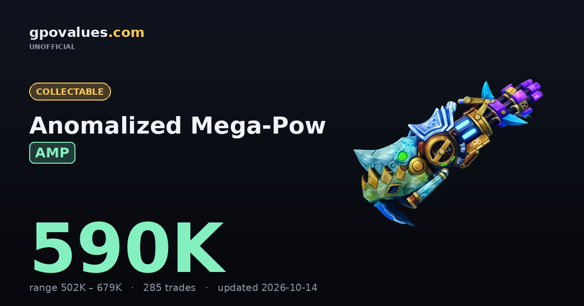 Anomalized Mega-Pow (AMP) GPO — Value 587K & How to Get