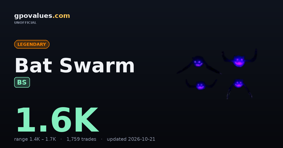 Bat Swarm (BS) GPO — 1.4K Value, Drop Rate & How to Get