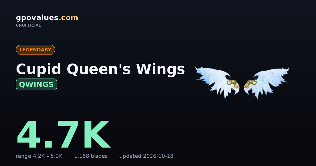 Cupid Queen's Wings (QWINGS) GPO — Value 4.6K & How to Get