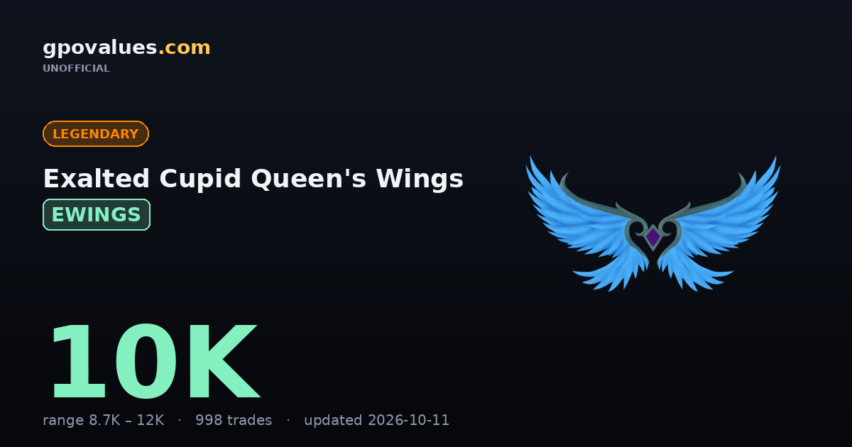 Exalted Cupid Queen's Wings GPO — Value 9.7K & How to Get