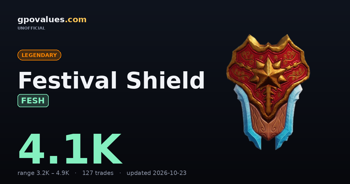 Festival Shield (FESH) GPO — Value 3.1K & How to Get