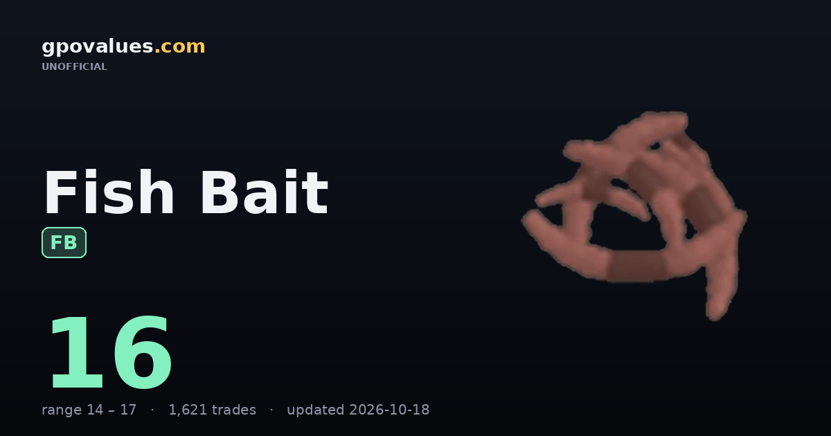 Fish Bait (FB) GPO — Value 15, Trades & History (Oct 2026)