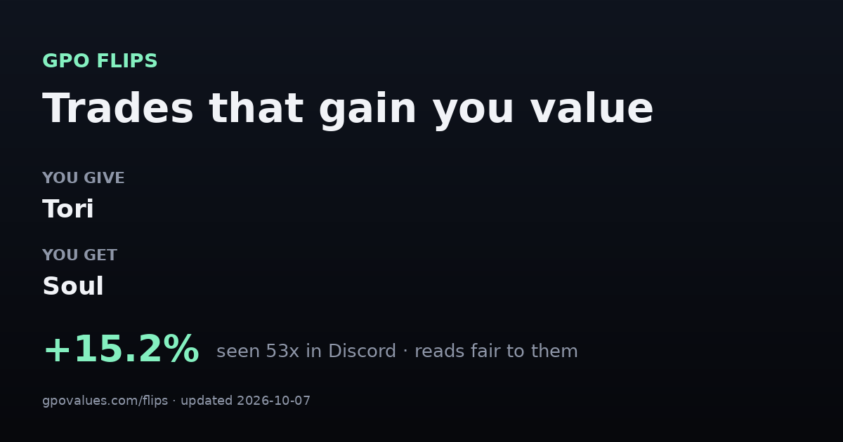 GPO Trade List: 50 Flips That Gain Value (Oct 2026)