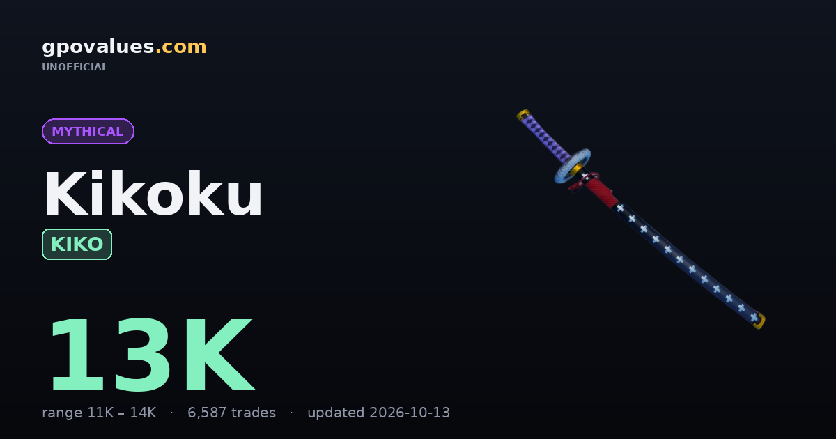 Kikoku Trade Offers in GPO | GPO Values