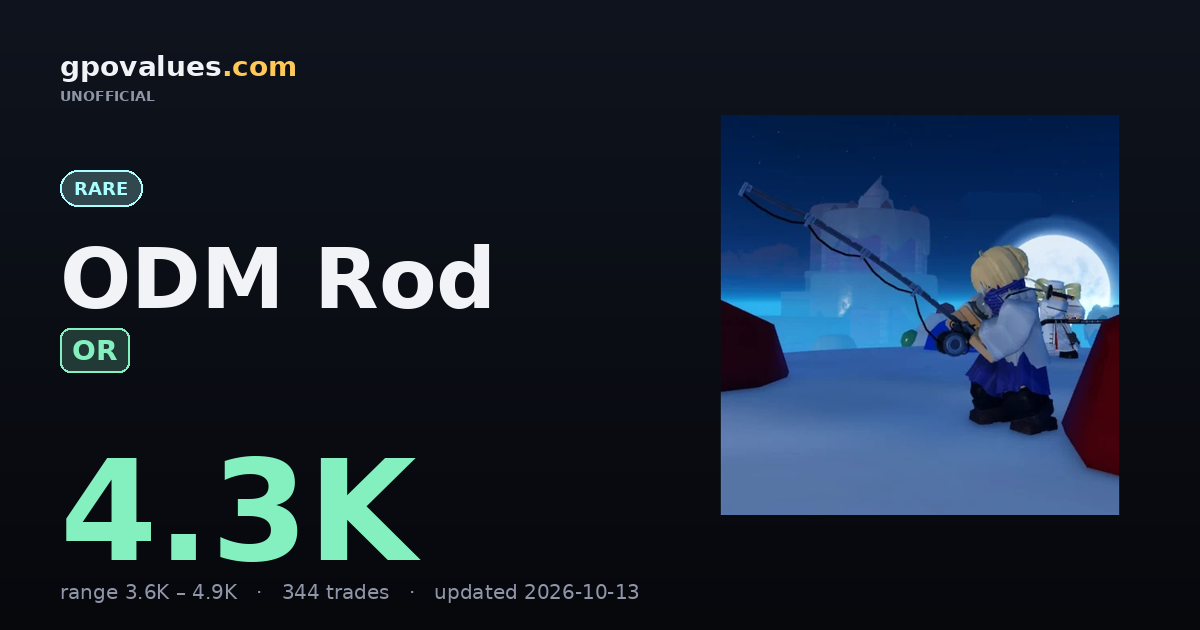 ODM Rod (OR) GPO — Value 6.4K, Trades & History (Oct 2026)