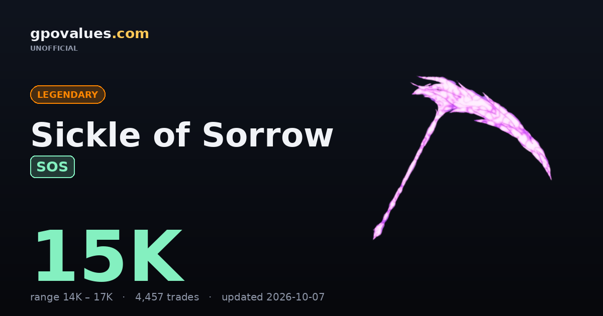 Sickle of Sorrow Trade Offers in GPO | GPO Values