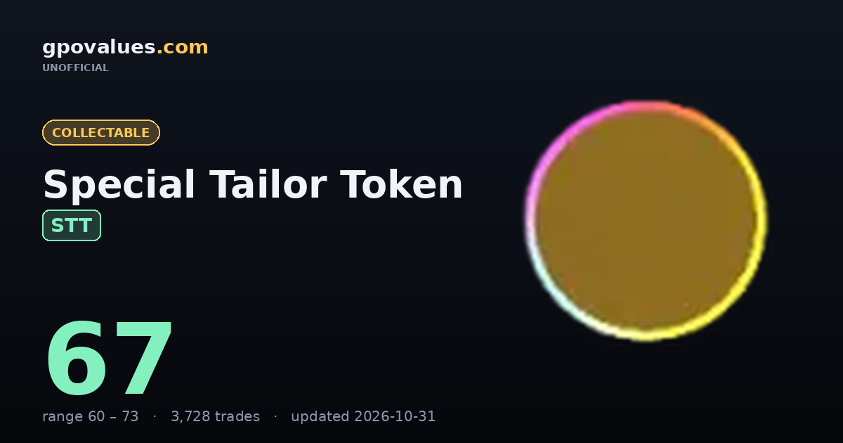 Special Tailor Token (STT) Value GPO — 1.7K