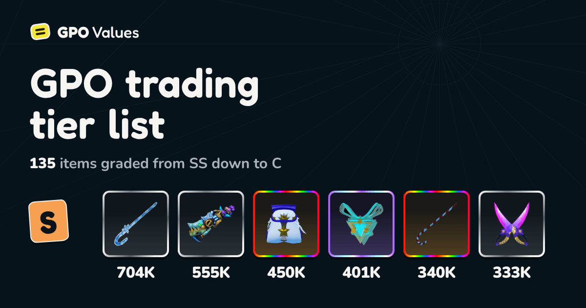 GPO Trading Tier List (Oct 2026) — SS to C, 134 Items