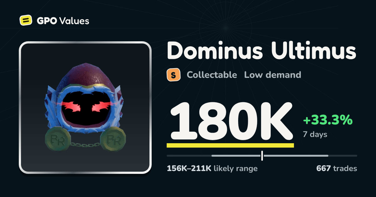 Dominus Ultimus (DU) GPO — Value 180K & How to Get