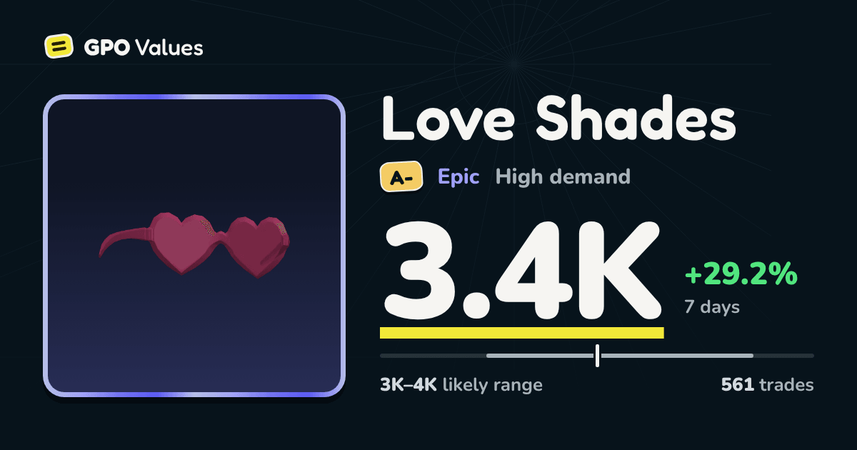 Love Shades (LS) GPO — 3.4K Value, Drop Rate & How to Get