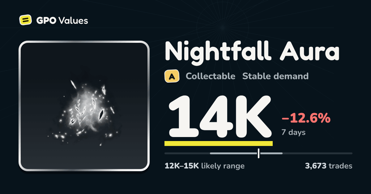 Nightfall Aura (NFA) GPO — Value 14K & How to Get (Oct 2026)