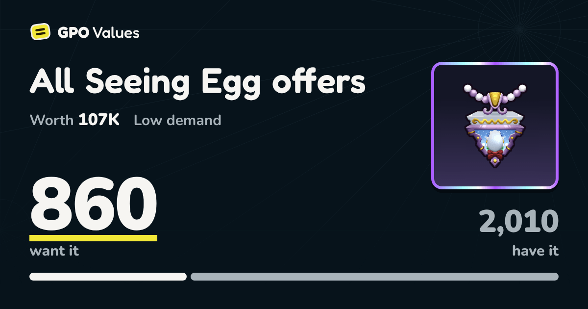 All Seeing Egg Trade Offers in GPO | GPO Values